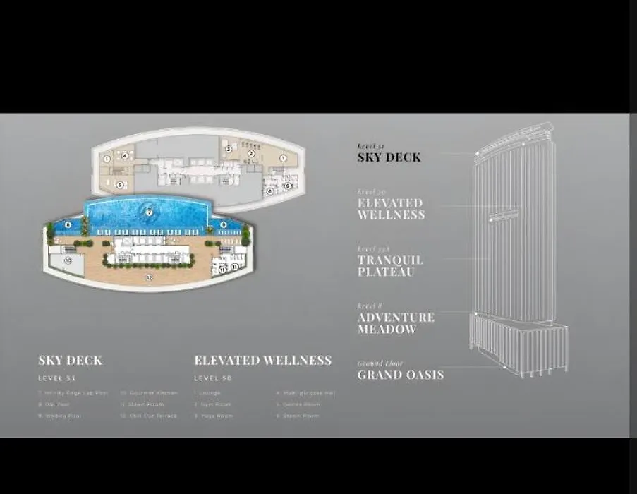 Eaton Kl,1R1B,0 Service,500Mbps,Klcc,2Pax-1