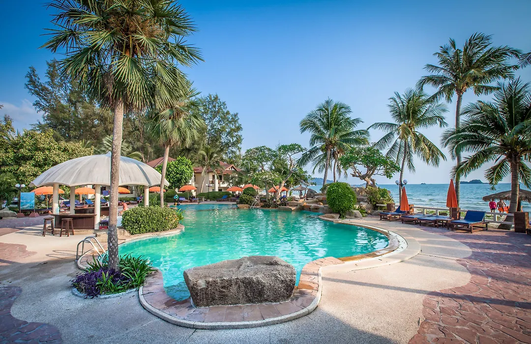Klong Prao Resort-1