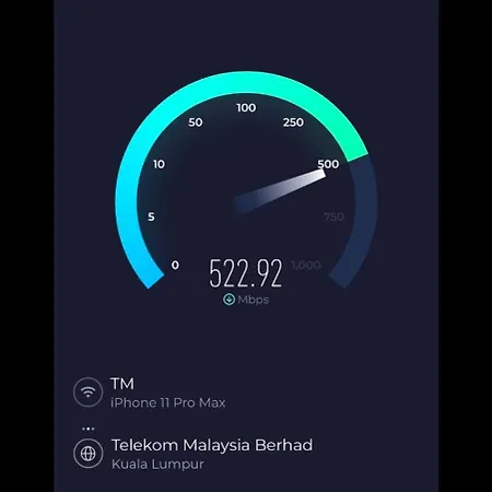 Eaton Kl,2R1B,Klcc,500Mbps,2-4Pax-3