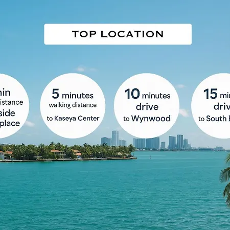 Prime Miami Location - Modern Skyline Stay-3
