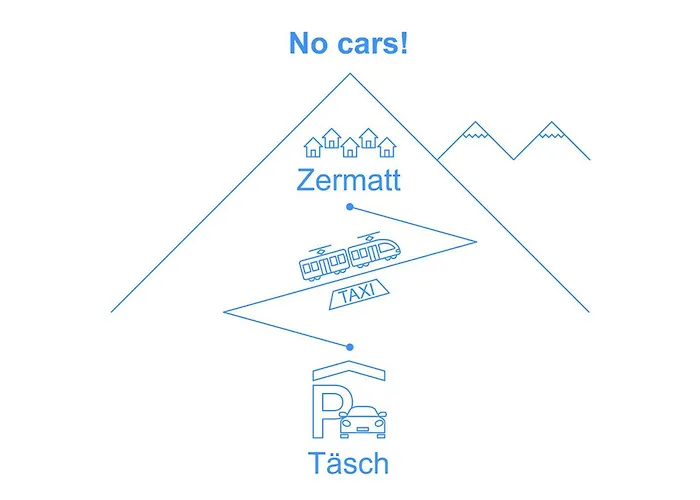 Apartment Whymper By Interhome Zermatt