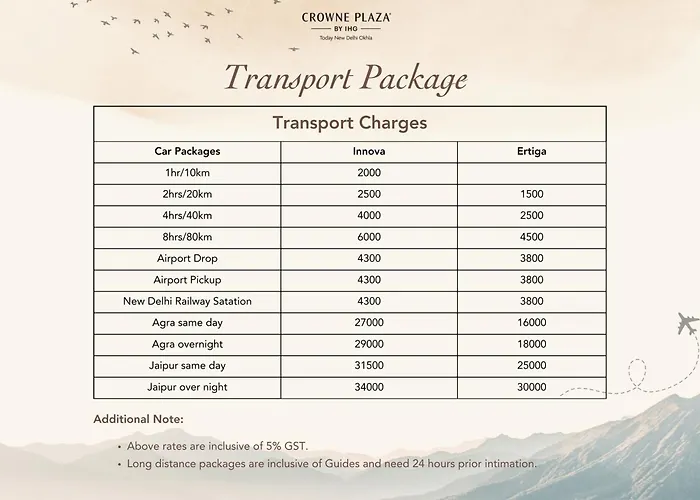 Hotel Crowne Plaza New Delhi Okhla By Ihg
