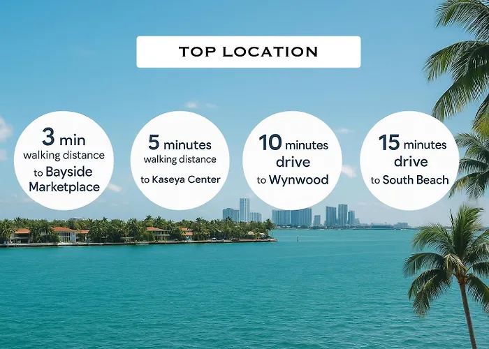 Prime Miami Location - Modern Skyline Stay